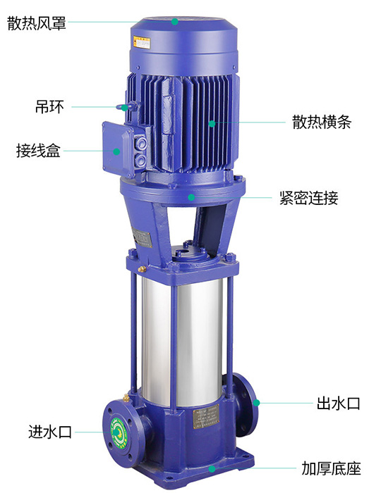 GDL型立式多級離心泵基本結構圖